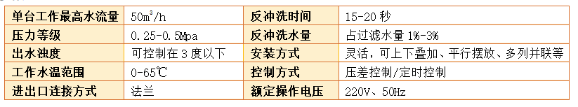 工业浅层砂过滤器过滤精度