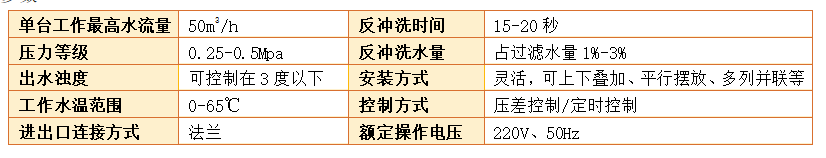 砂滤器的参数